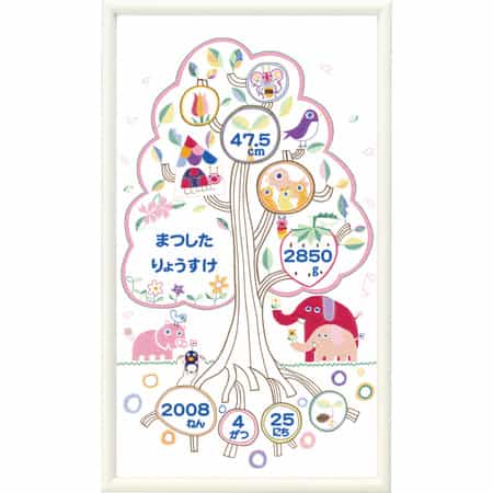 フレームともだちの木
